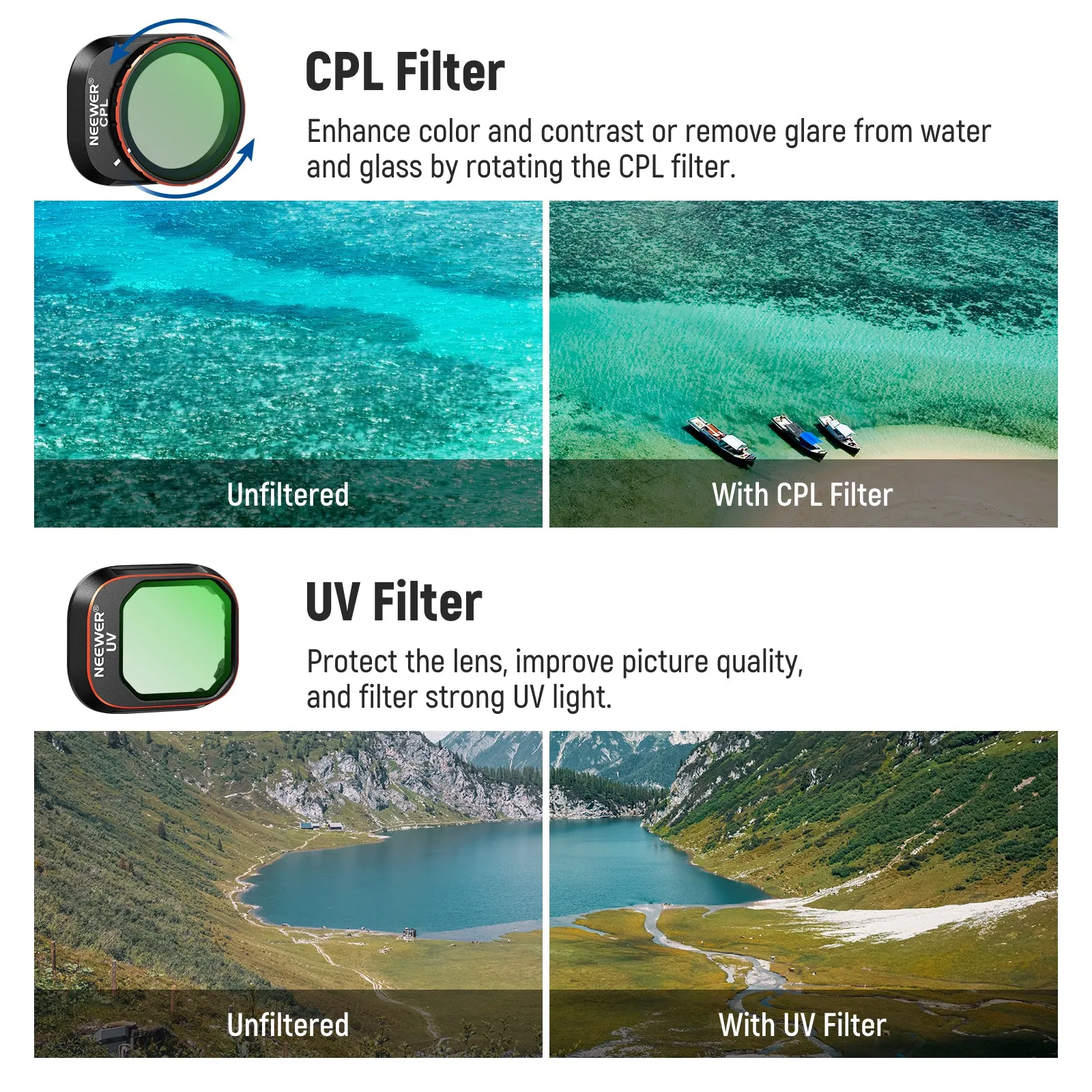 NEEWER 4 Pack Variable ND Filter Set For DJI Mini 4 Pro