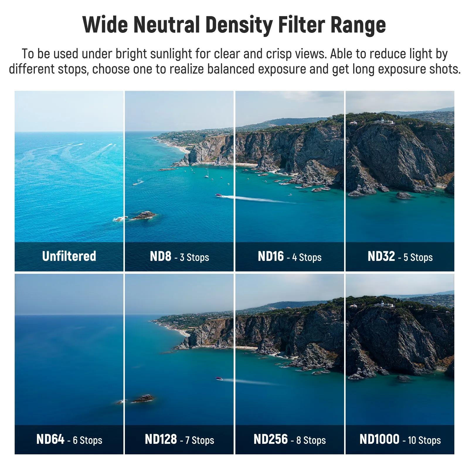 NEEWER Effects Filters and ND Filters For DJI Mini 3/Mini 3 Pro